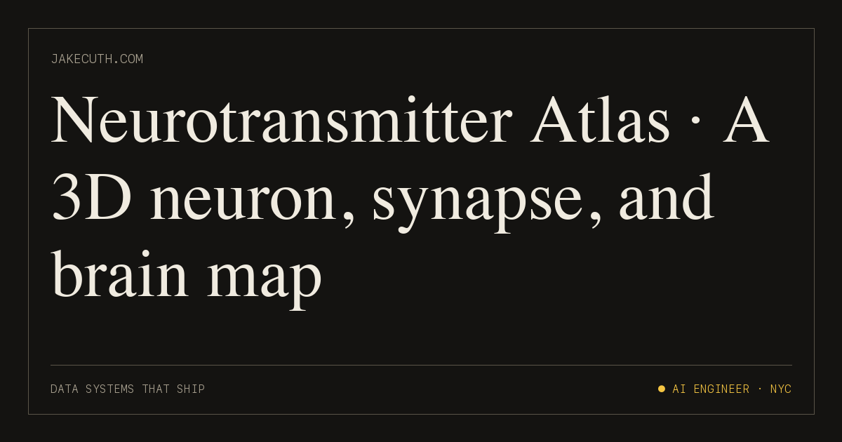 Neurotransmitter Atlas · A 3D neuron, synapse, and brain map · Jake Cuth.